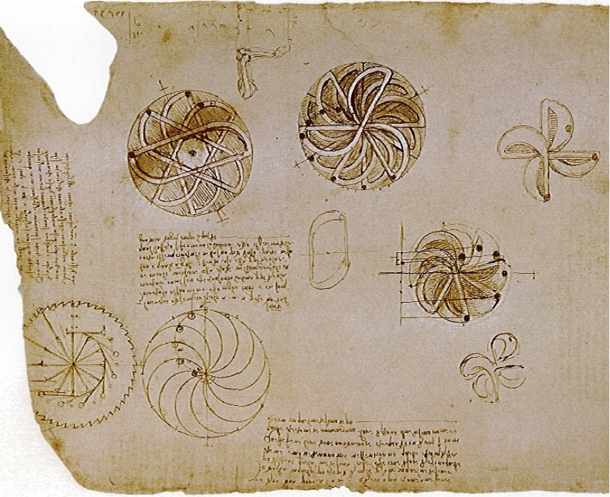 Perpetual motion wheels from a drawing by Leonardo da Vinci